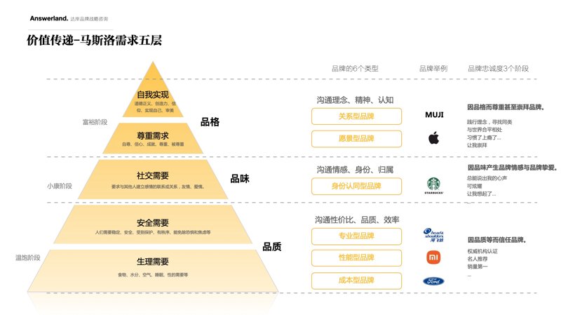 洞见未来：上海信息咨询行业的风向标