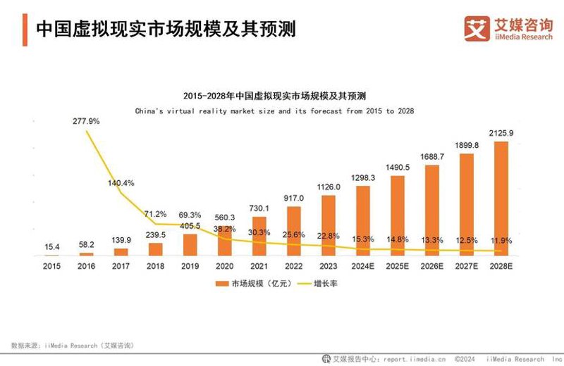 企业管理咨询：引领企业走向成功之路