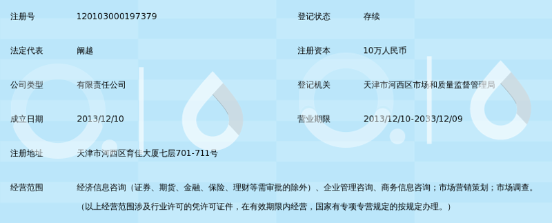 企业管理咨询：引领企业走向成功之路